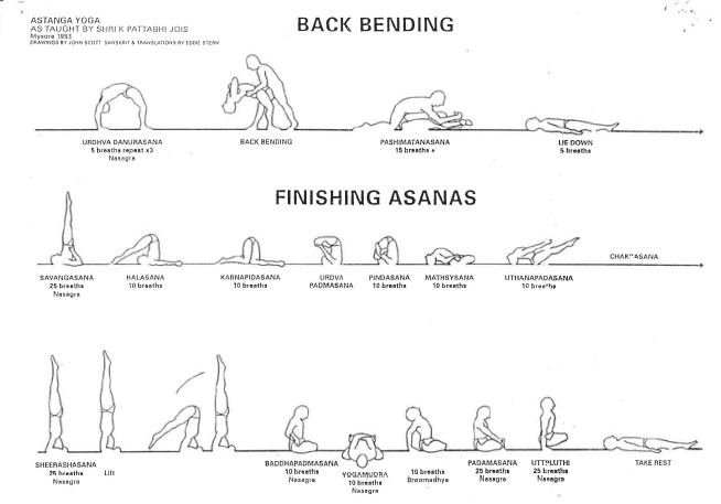 ashtanga_4